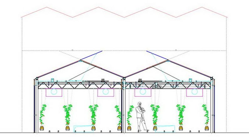 Horti Simulator in World Horti Center